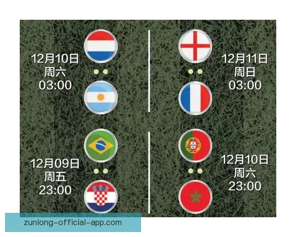 世界杯体育竞猜赔率分析与预测 精准把握热门球队胜负走势