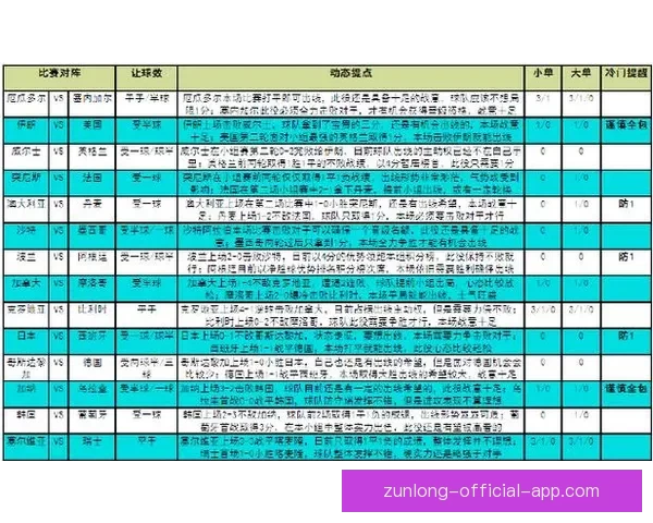 世界杯体育竞猜必胜攻略解析 提升你的竞猜技巧与预测准确率