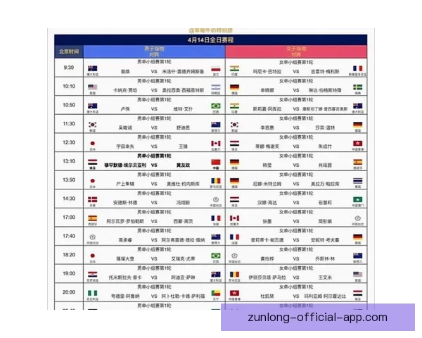 美加墨世界杯晋级赔率分析及最新赛事投注趋势解读